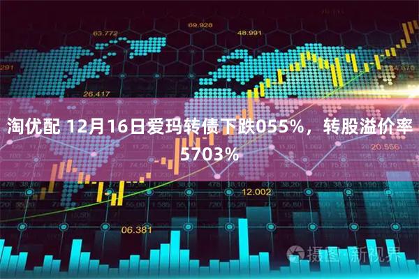 淘优配 12月16日爱玛转债下跌055%，转股溢价率5703%